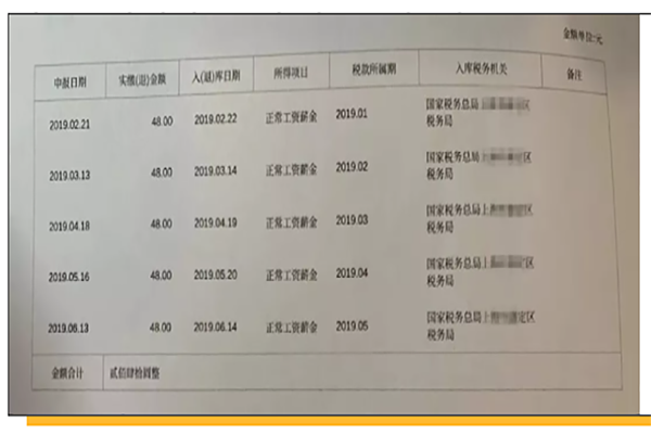 申報(bào)還是不申報(bào)？你是如何處理新個(gè)稅法中的6項(xiàng)減免的呢？